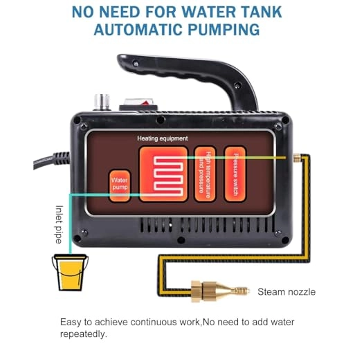 Steam Cleaner - 3.5bar 200 Milliliters