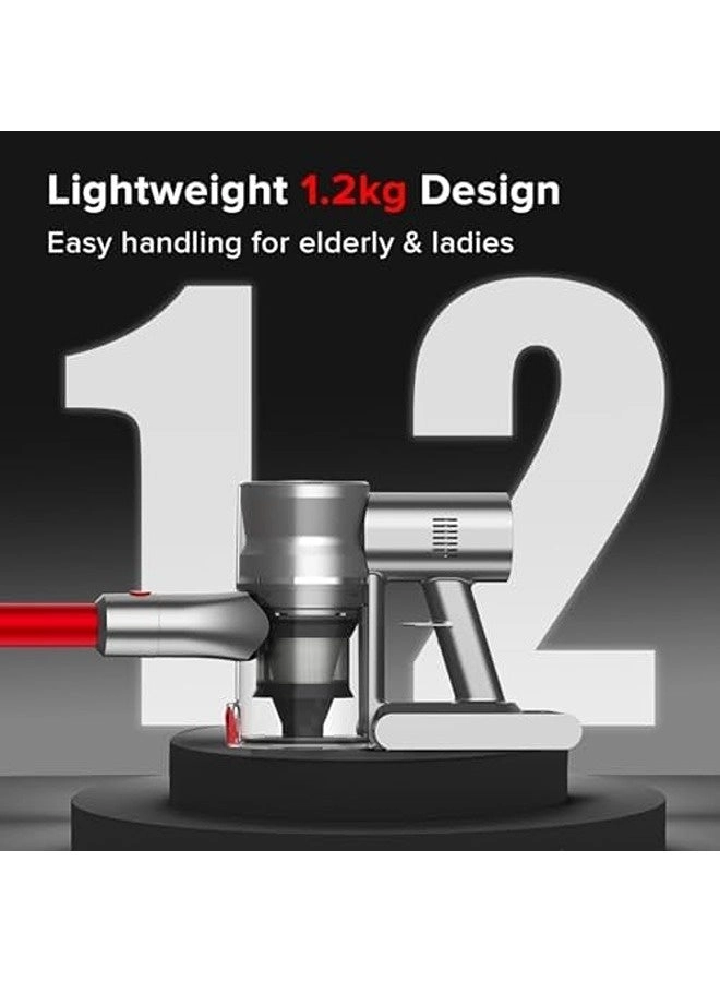 Supersonics Aura - 45 M