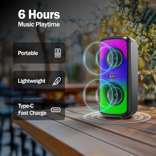 Fusion Beats - 48W