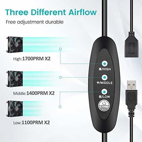 Computer Case Cooling Fan - 2 Pack 120mm x 25mm