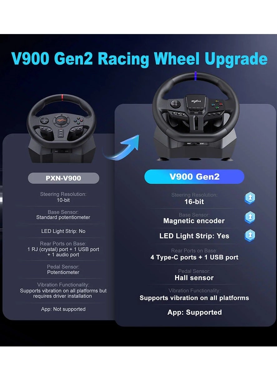 V9 Gen 2 Racing Wheel & Pedals - PC/Xbox/PS4/Switch