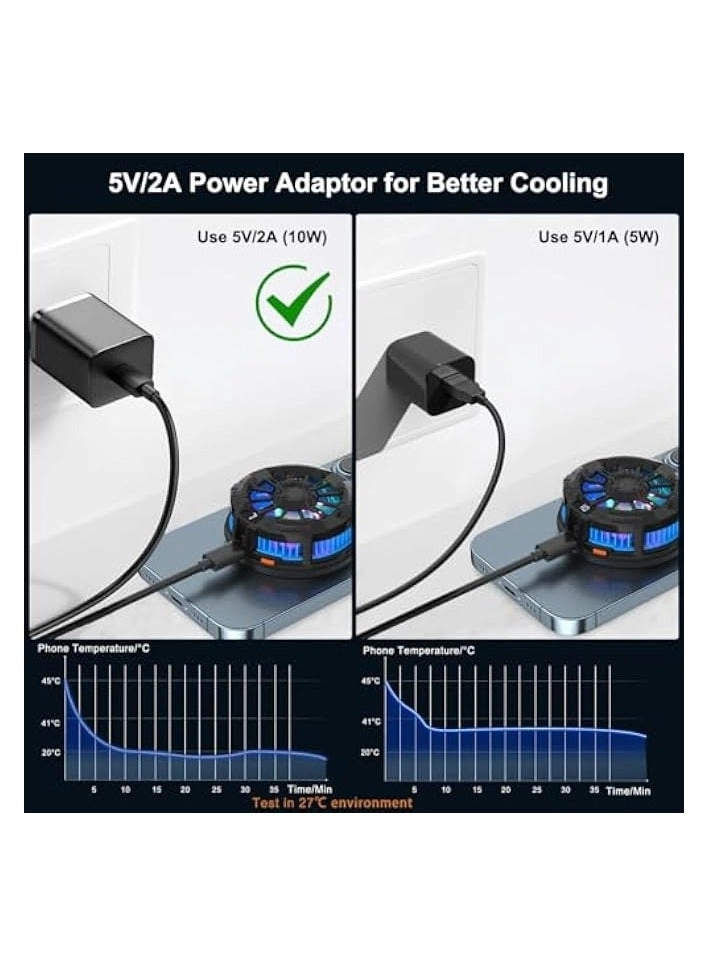 Magnetic Mobile Cooler - Semiconductor Technology LCD Display