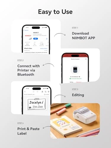B1 - Thermal 50x30 mm