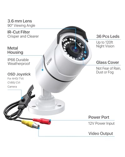 Security Camera 1080p