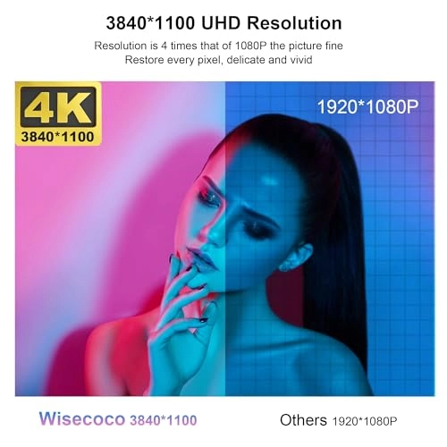 RX1404214 - R126F01-HB 14 inch 3840 x 1100