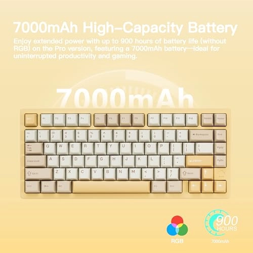 Rainy 75 - QWERTY Wired