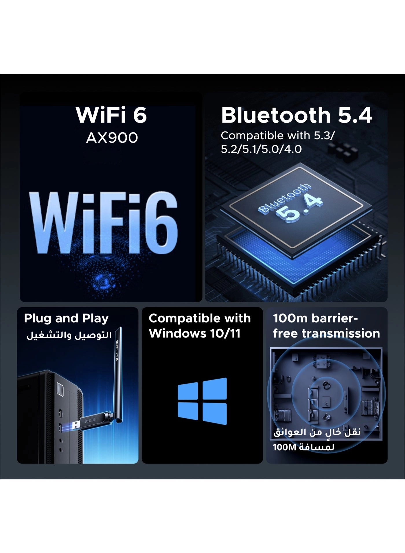 AX900 - 2.4Ghz & 5Ghz USB WiFi 6
