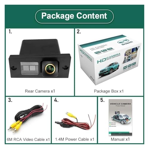 Rear View Parking Camera - Night Vision 1080p/720p