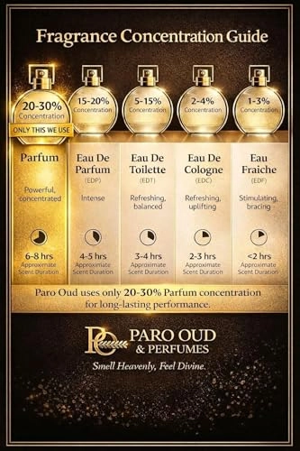 ICON + Tam Dao - Eau de Parfum 1 piece(s)