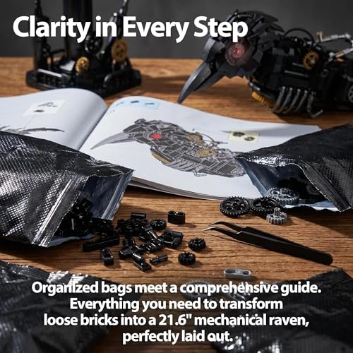 Mechanical Raven - 1018 pcs