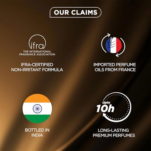 All Star - EDP 4x20ml Gift Set