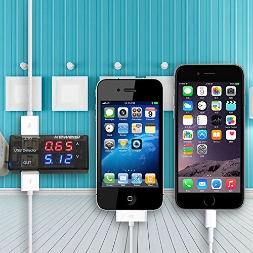 USB Charger Doctor - Compact black