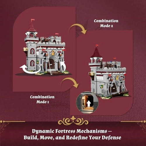 Medieval Castle Armory - 11 LEDs 4 Mini Figures