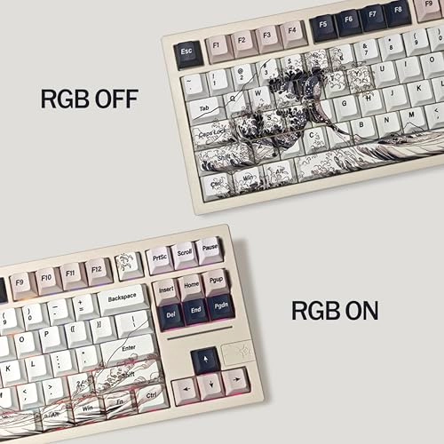 PBT Keycaps Set - US ANSI/UK ISO