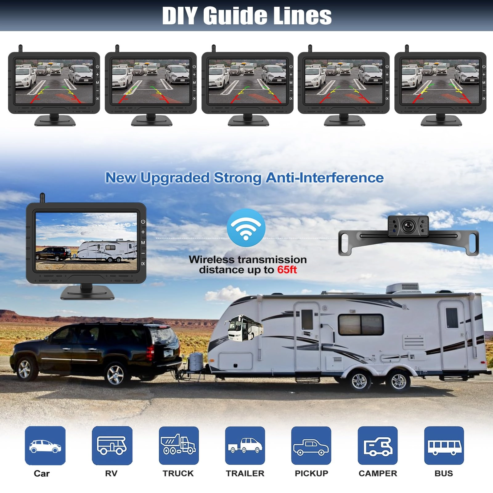 Wireless Reversing Camera - Night vision Wireless 1080P