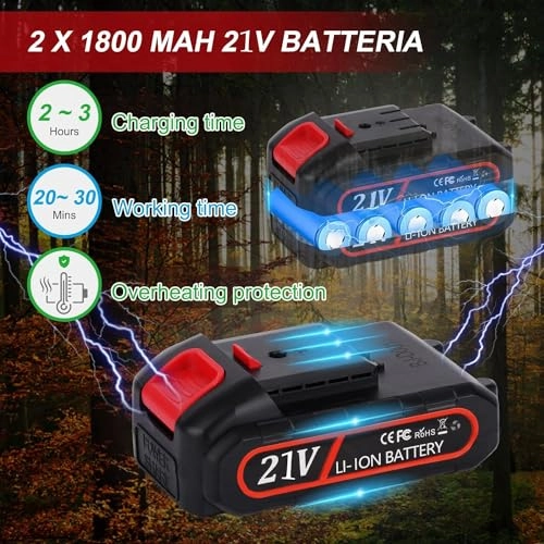 mini chainsaw - 1 Watts