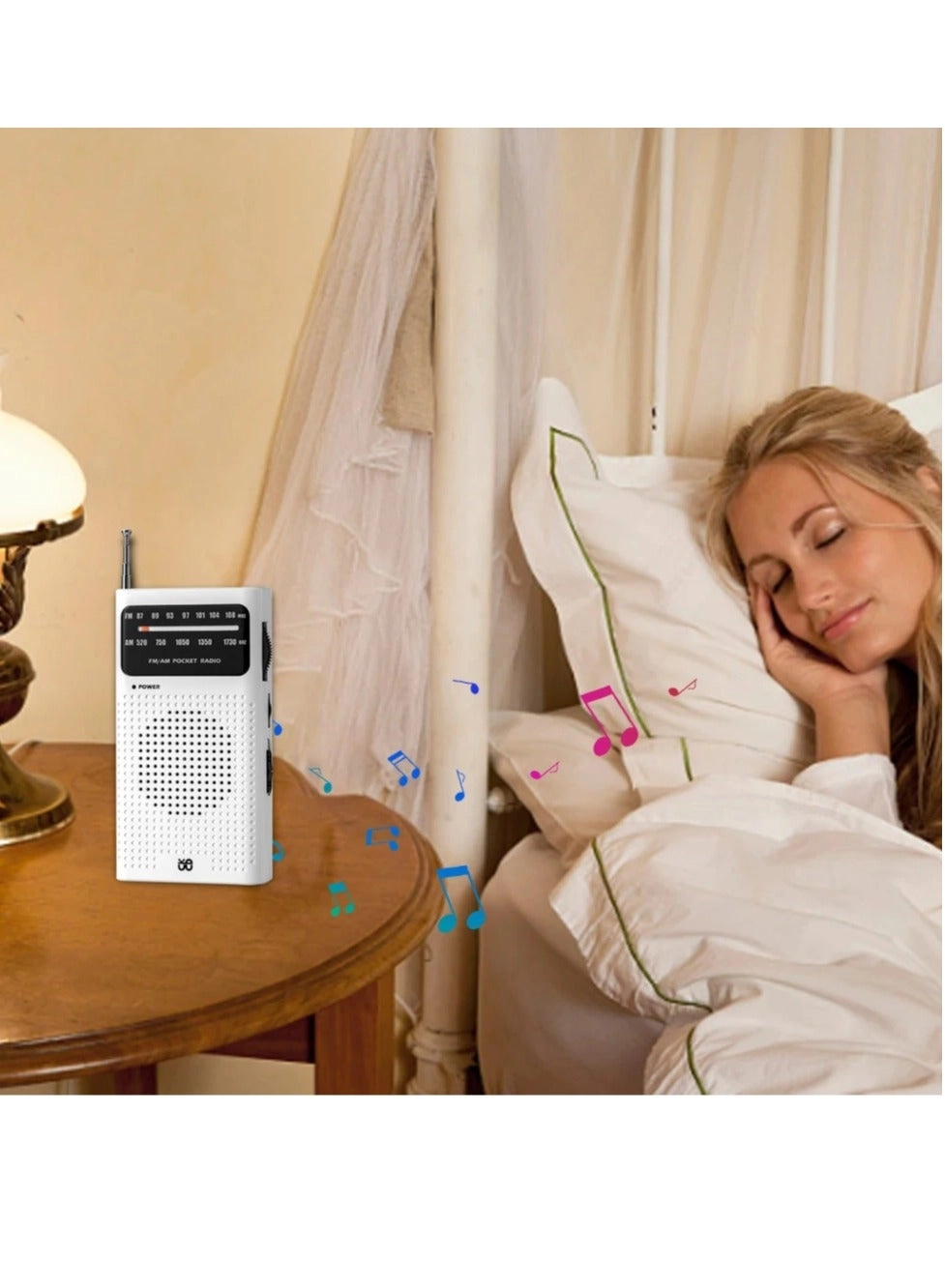 Multiband Radio - Portable