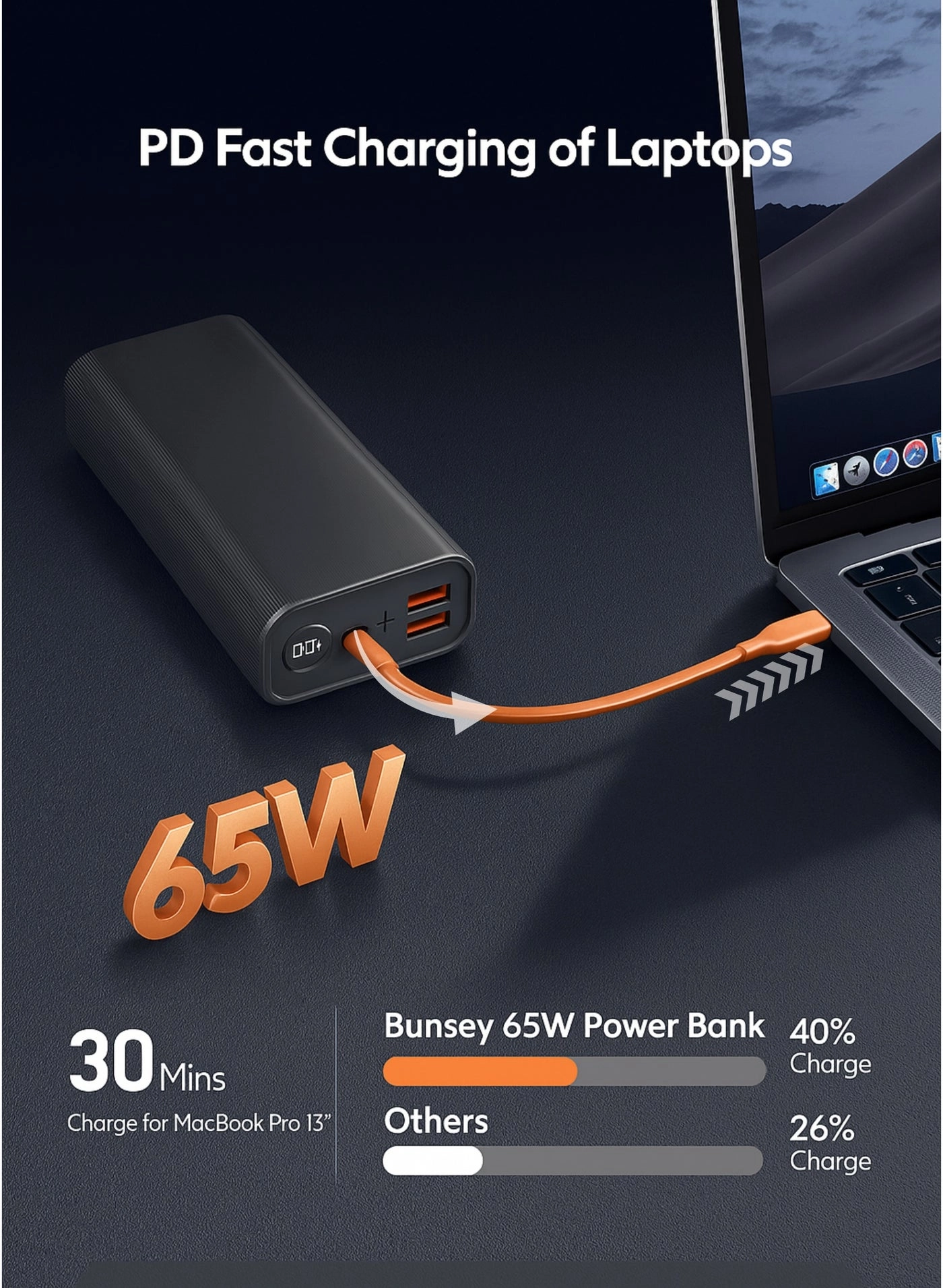 PB09 - 30000mAh 65W Fast Charging