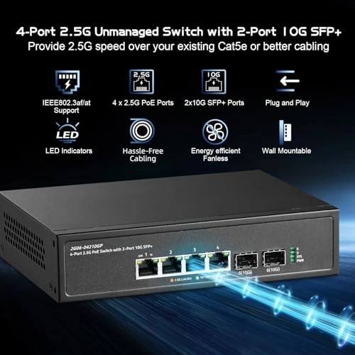 4x2.5G POE +2x10G SFP - 6-ports