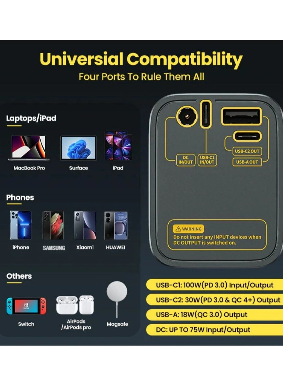 Storm² - 25600mAh 100W Fast-Charging 1x USB-A 2x USB-C