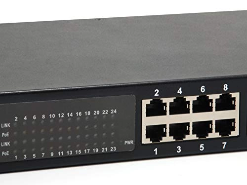 GEP-2421W150 24-ports