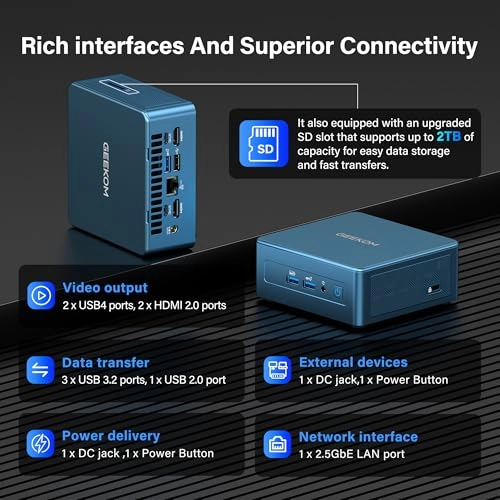 IT12 - 32GB 1TB i7-1280P