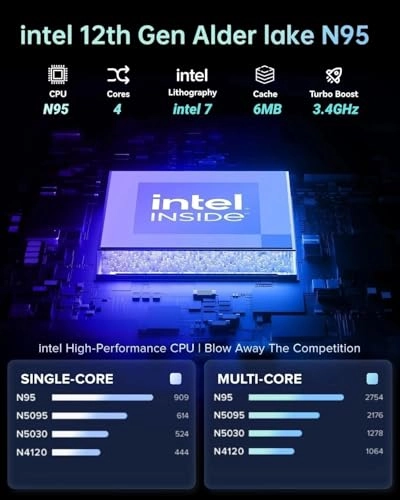 AX15 - 15.6'' N95 16GB DDR4 512GB SSD