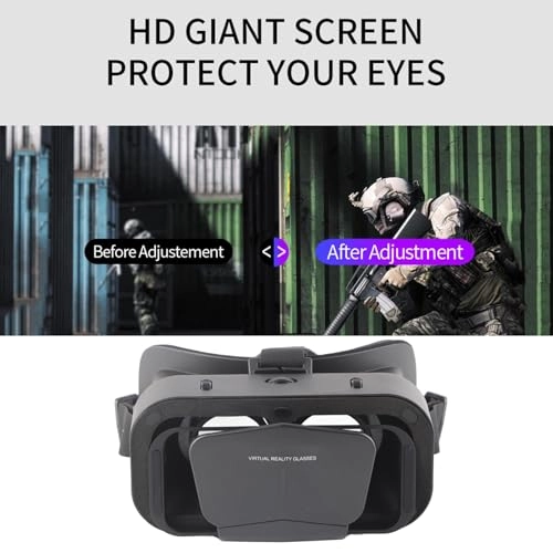 3D Head Mounted VR Goggle - 90 Degrees 3.5-7.2 inches