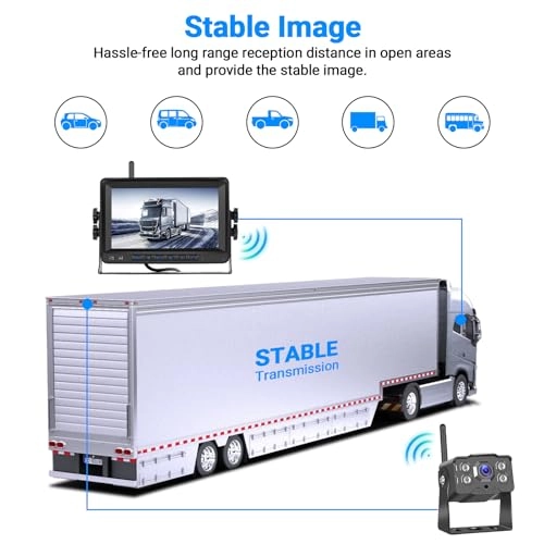 Wireless Digital Backup Camera - Night Vision 1080P