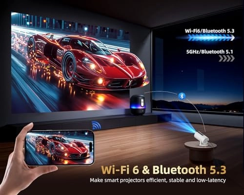 A12 320ANSI 1920 x 1080 Pixels