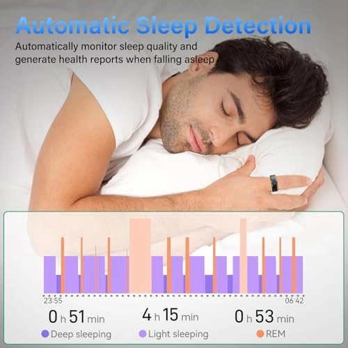 SRC10 - 12#(21.4mm) Black IP68 Waterproof