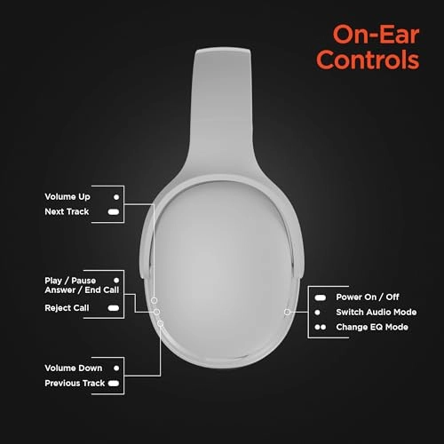 Flip 2-in-1 Wireless Headphone