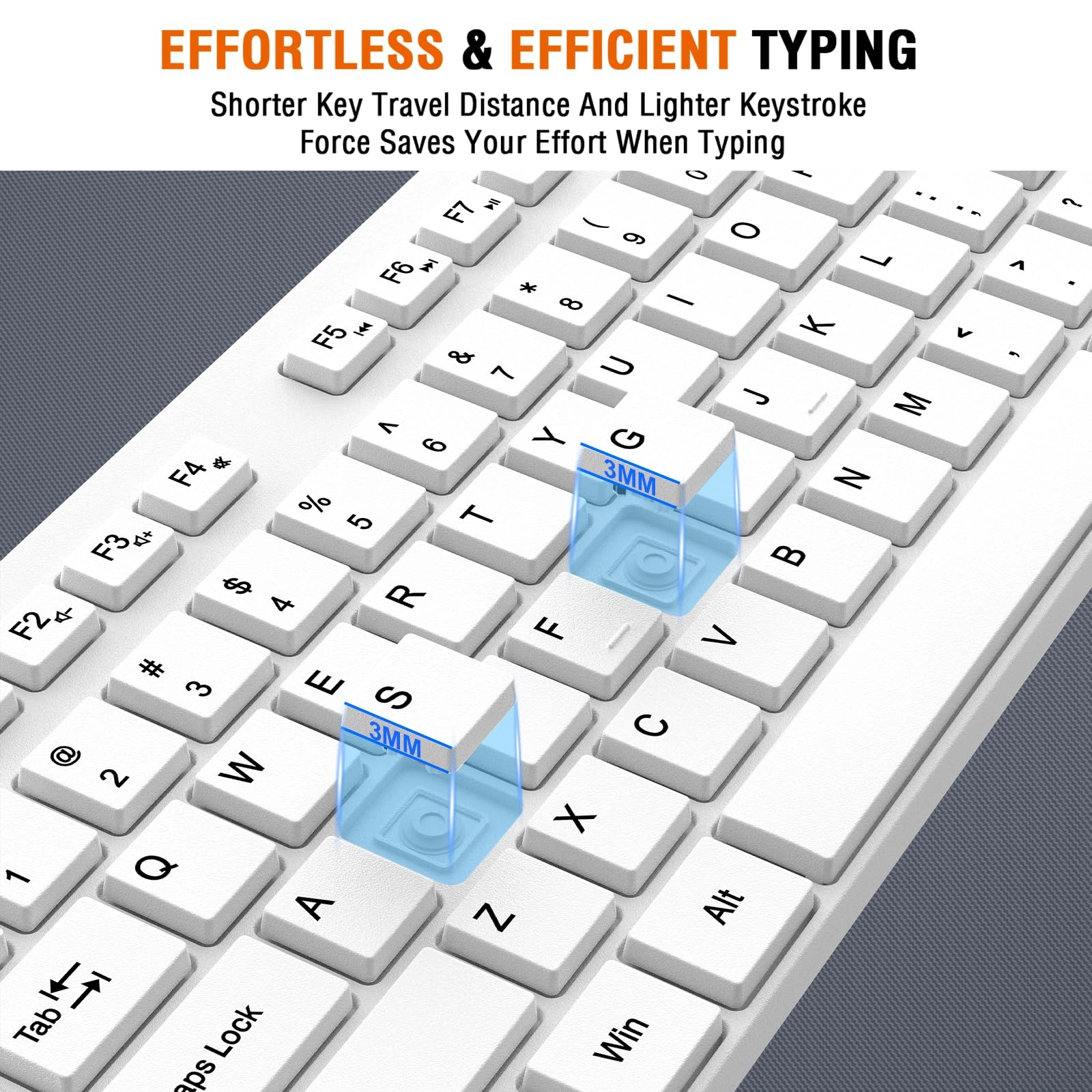 Keyboard and Mouse Combo - QWERTY Wireless