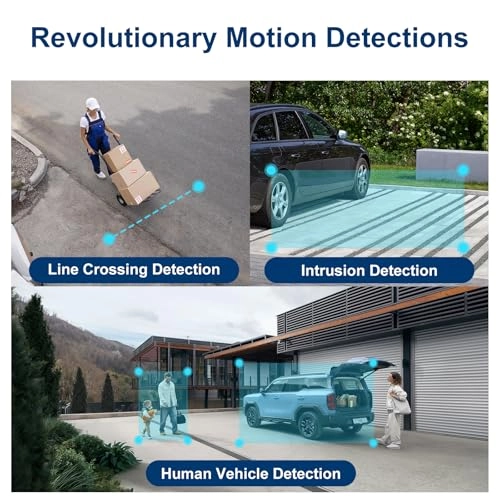 3K Lite DVR Recorder - 8 channels