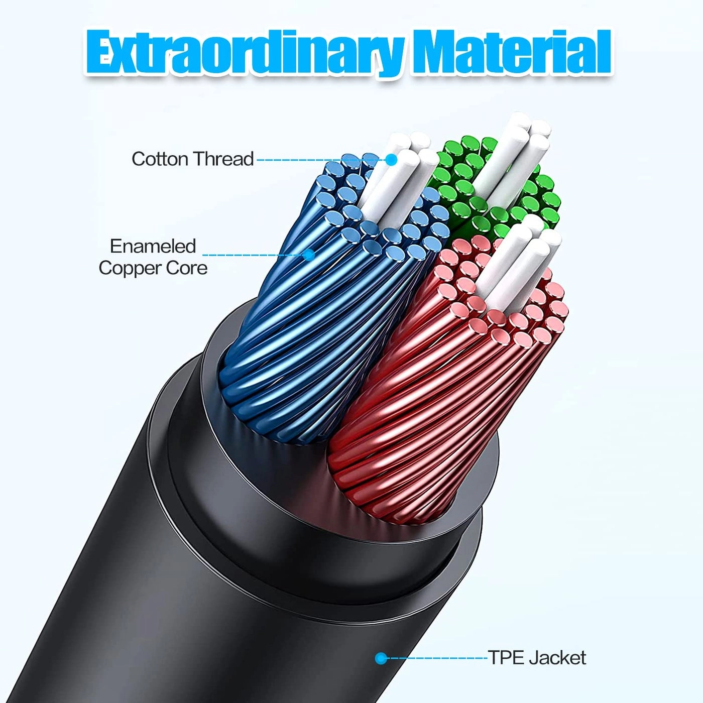 3.5mm Jack Audio Stereo Earphone Extension Cable - 5M 16 Feet