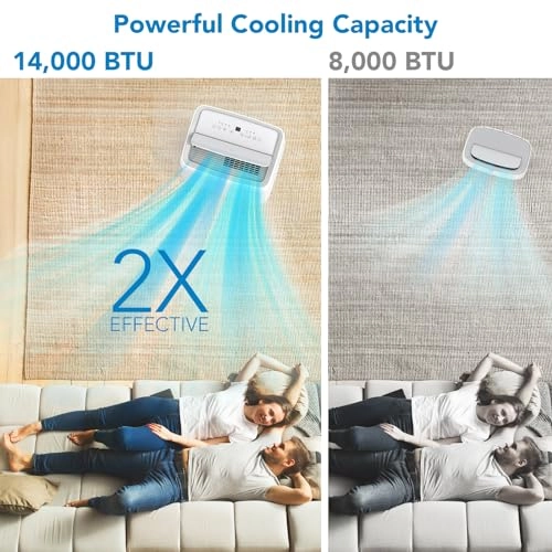 Portable Air Conditioner 14000 BTU