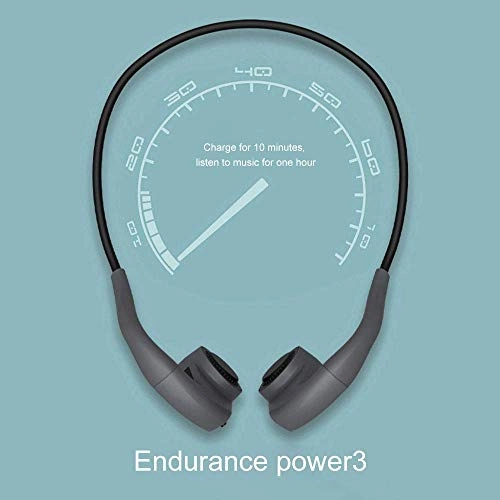 Helephone BT 5.0 Wired Headphone