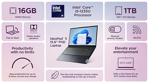 2025 Premium IdeaPad 1i - 15.6'' i5-1235U 16GB DDR4 512GB SSD + 500GB External Drive
