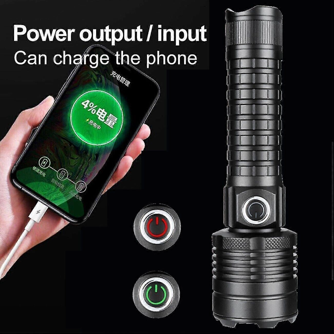 Super Bright Flashlight