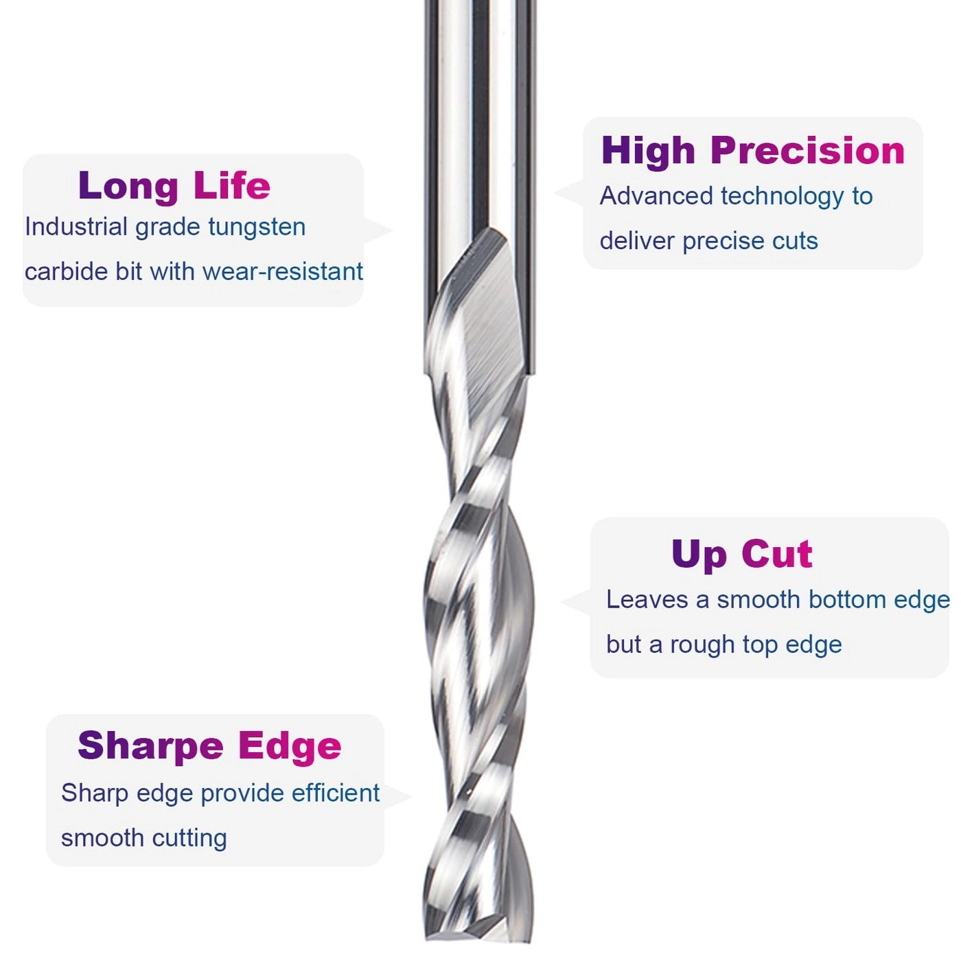 Spiral Router Bits - 1/4 inch 1/4 inch
