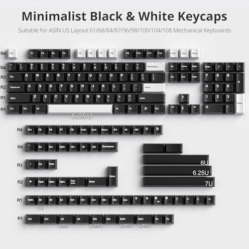 Custom Keycaps - US