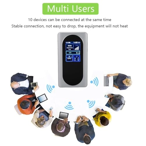 v2hdncsz93 - 5G WiFi 6 2.77Gbps