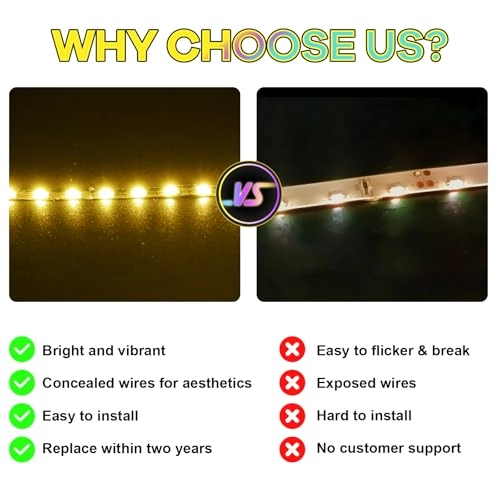 LED Light Kit - Compatible with Lego Tuxedo Cat 5V USB