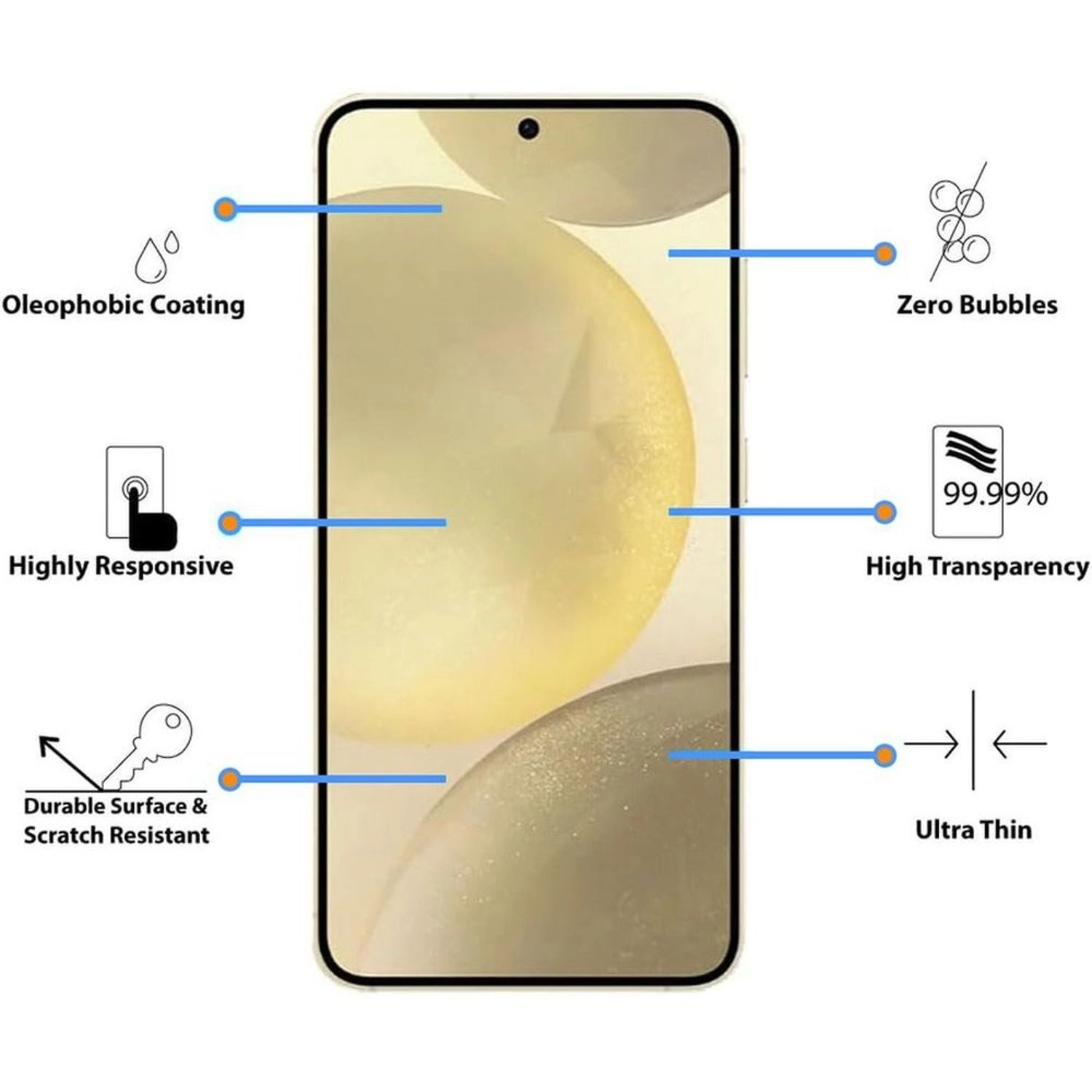 MagSafe Clear Case for Samsung Galaxy S24