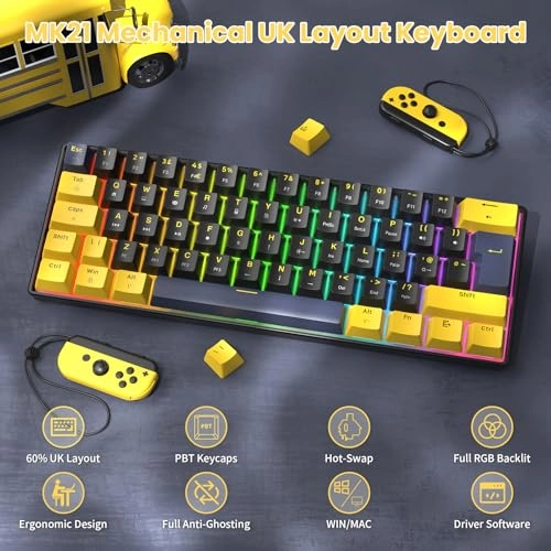 T60 - UK Wired