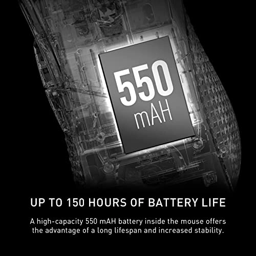 Clutch GM51 Gaming Mouse - Wireless