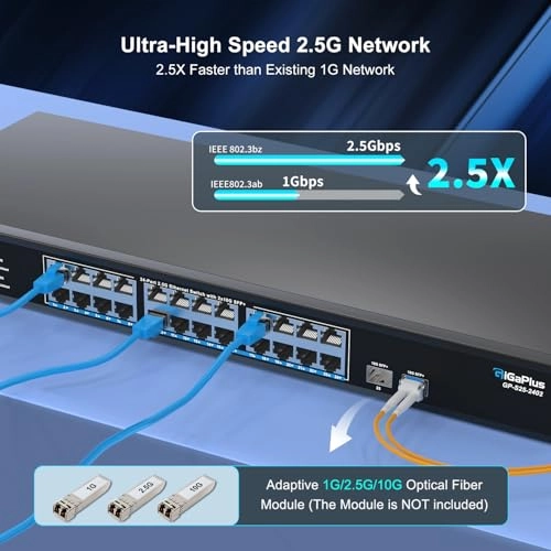 26 port Unmanaged | 24X2.5G+2X10G SFP 26-Ports