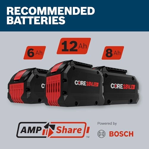 GKW18V-26N Cordless (Bare Tool)