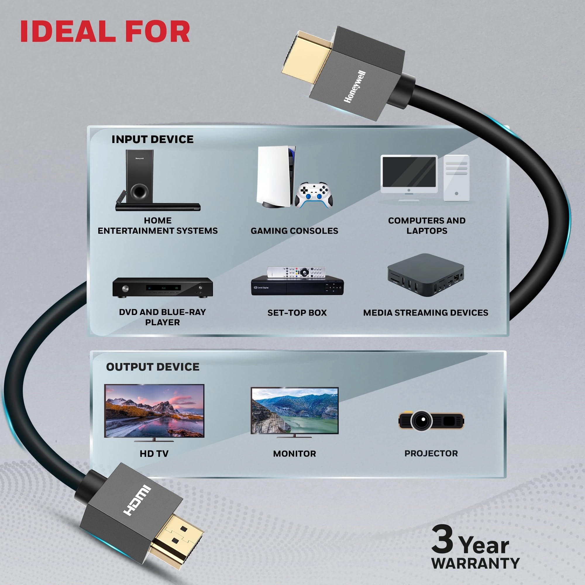 4K HDMI Cable 3m with Ethernet