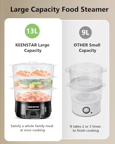 Electric Food Steamer - 13.7 Quarts